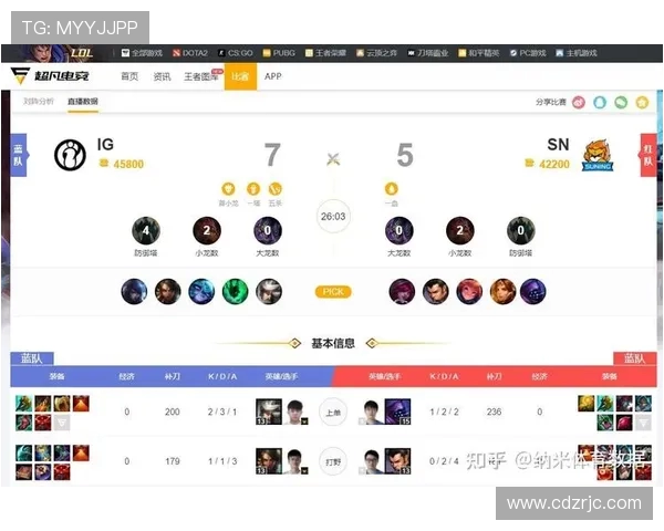 电竞比分实时更新 赛况纵览 赛事分析助你精准预测比赛走向