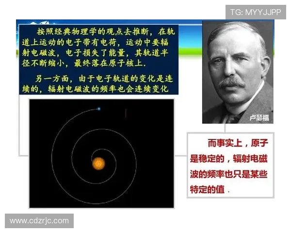 波尔原子模型的提出及其对现代量子物理发展的深远影响 波尔原子模型的提出及其对现代量子物理发展的深远影响