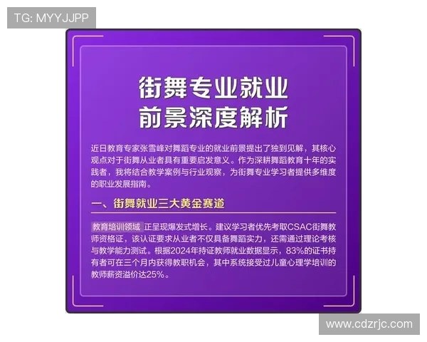上海街舞队实力对比深度解析与未来发展趋势探讨