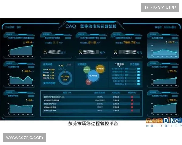 北京街舞队意识表现的深度数据分析与探讨 北京街舞队意识表现的深度数据分析与探讨