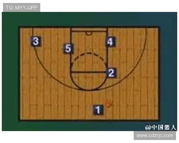 重庆乒乓球队阵地战体系的战术分析与实战应用探讨